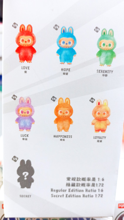 لبوبو مدل انرژی