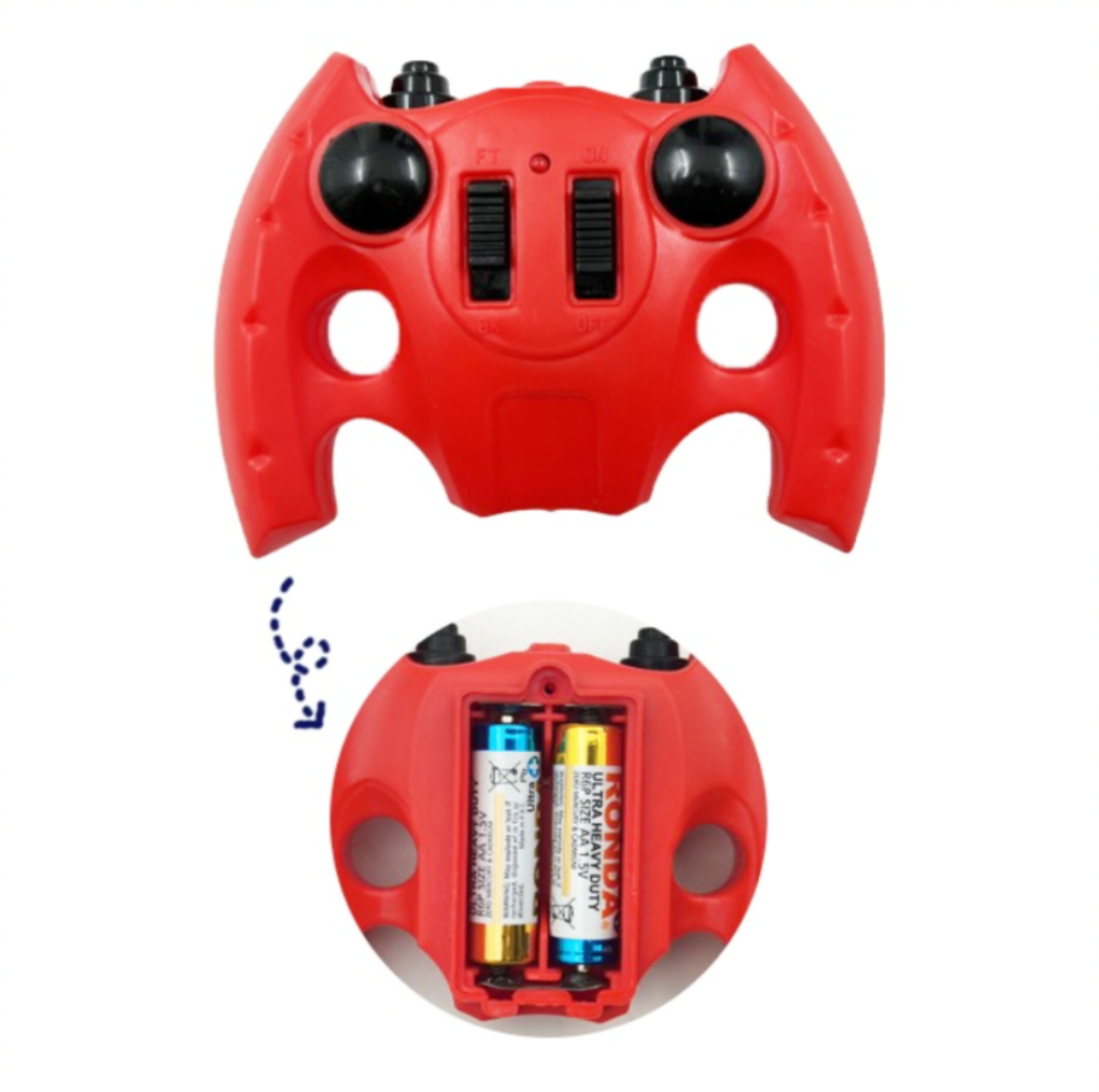 اسباب بازی قطار کنترلی بزرگ