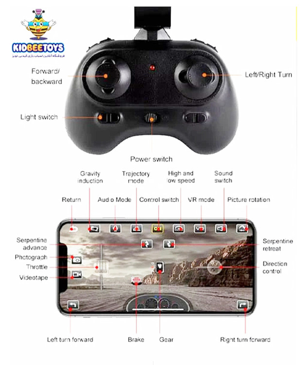 آفروید کنترلی دوربین دار